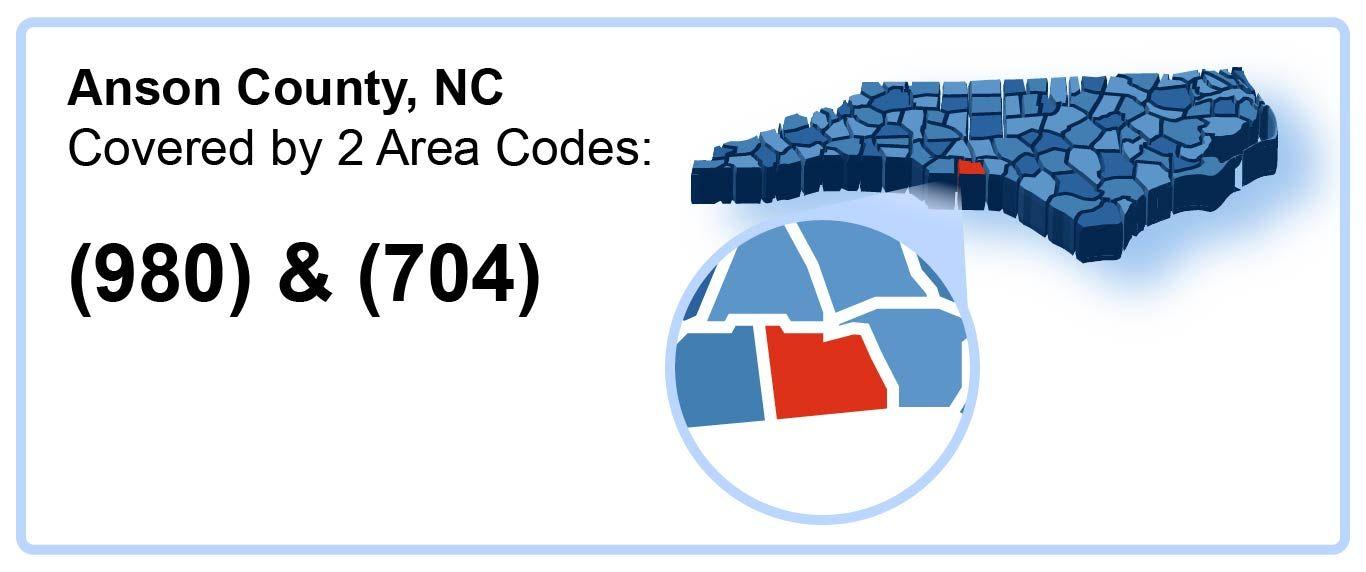980_704_Area_Codes_in_Anson_County_North Carolina
