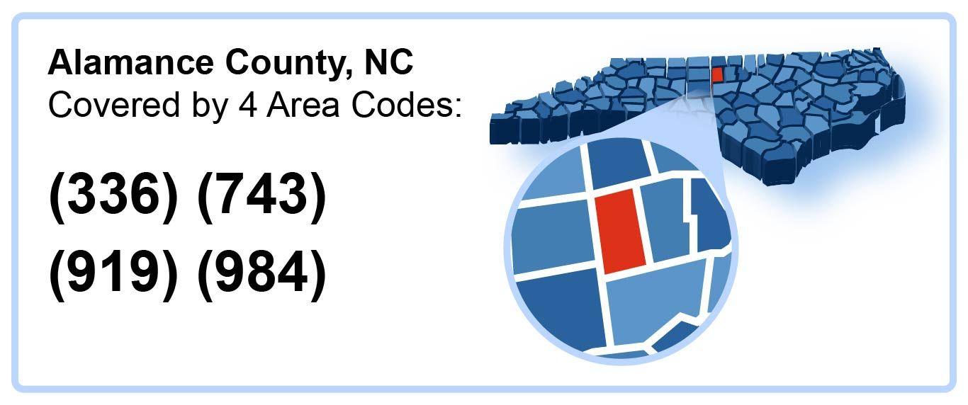 336_743_919_984_Area_Codes_in_Alamance_County_North Carolina