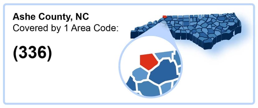 336_Area_Code_in_Ashe_County_North Carolina