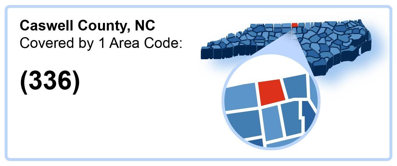 336_Area_Code_in_Caswell_County_North Carolina