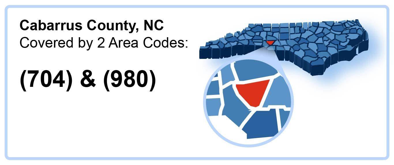 704_980_Area_Codes_in_Cabarrus_County_North Carolina