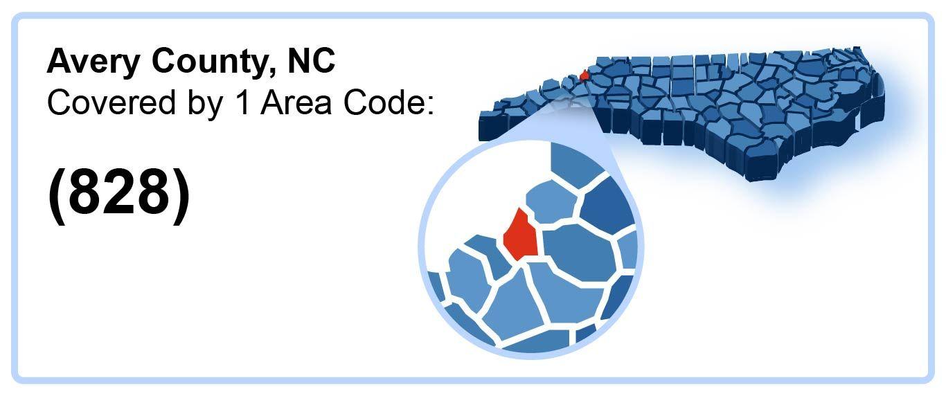 828_Area_Code_in_Avery_County_North Carolina