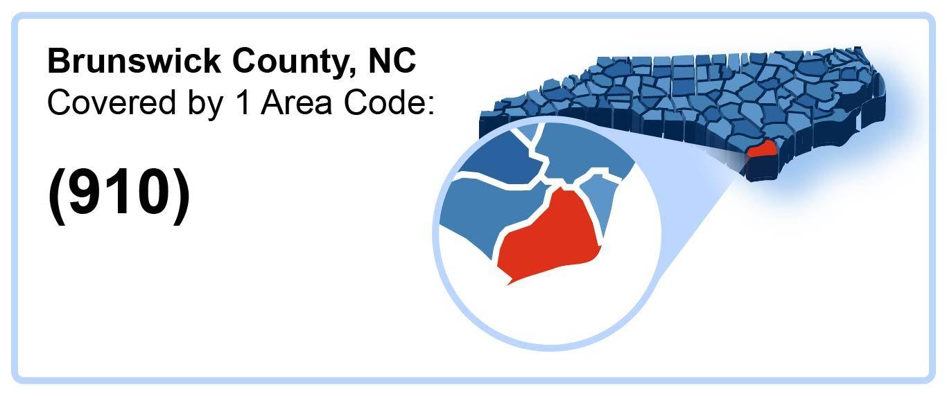 910_Area_Code_in_Brunswick_County_North Carolina
